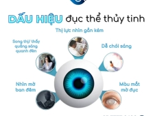 NÂNG CAO NHẬN THỨC VỀ BỆNH LÝ ĐỤC THỂ THỦY TINH