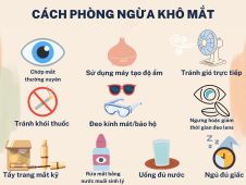 NHỮNG VIỆC BẠN CÓ THỂ LÀM ĐỂ NGĂN KHÔ MẮT
