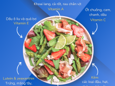 ĂN GÌ ĐỂ MẮT SÁNG KHỎE?