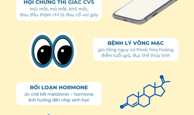 ÁNH SÁNG XANH CÓ PHẢI LÀ THỦ PHẠM GÂY NÊN CẬN THỊ?