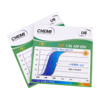 CHEMI U6 CHIẾT SUẤT 1.56 ASPHERIC